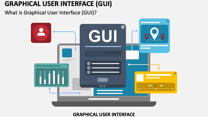 GUI là gì? Thành phần và cách tương tác với GUI dễ dàng